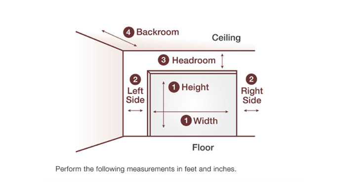 How To Measure For A New Garage Door